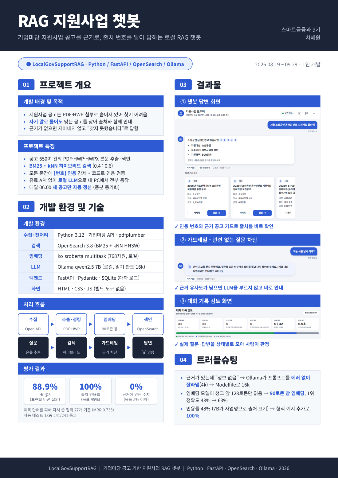RAG 지원사업 챗봇 요약패널
